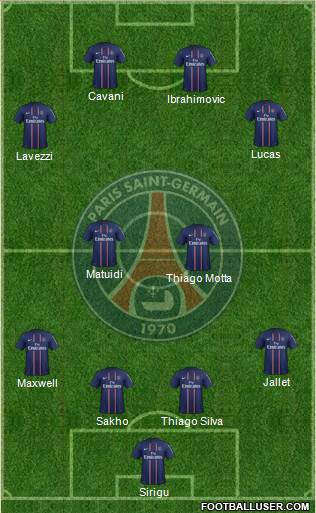 Paris Saint-Germain Formation 2013