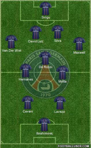 Paris Saint-Germain Formation 2013
