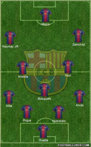F.C. Barcelona Formation 2013