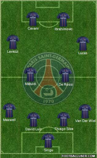 Paris Saint-Germain Formation 2013