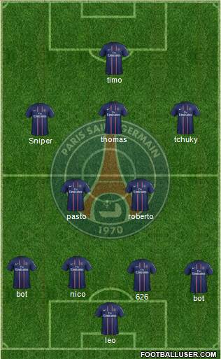 Paris Saint-Germain Formation 2013
