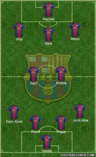 F.C. Barcelona Formation 2013