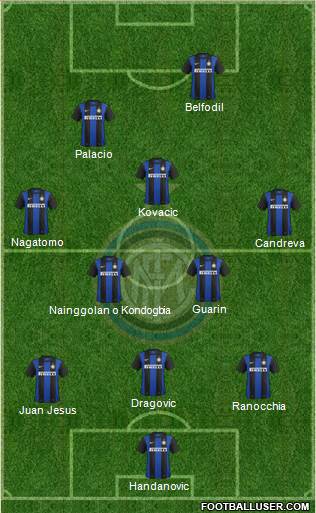 F.C. Internazionale Formation 2013