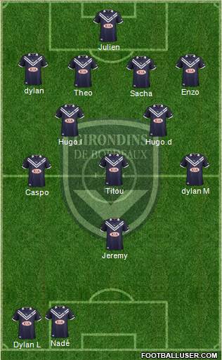 FC Girondins de Bordeaux Formation 2013