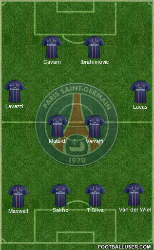 Paris Saint-Germain Formation 2013