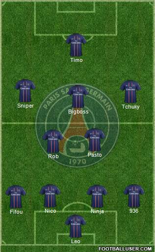 Paris Saint-Germain Formation 2013