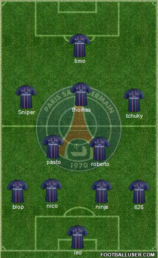 Paris Saint-Germain Formation 2013