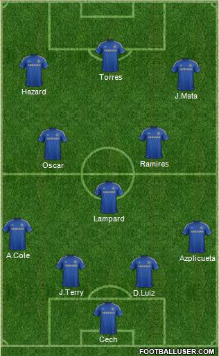 Chelsea Formation 2013