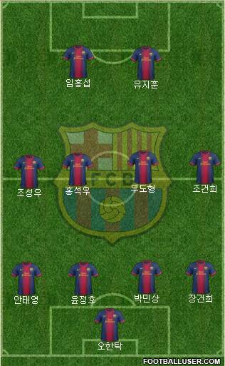 F.C. Barcelona Formation 2013