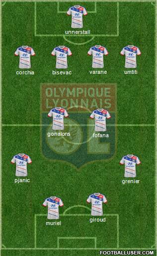 Olympique Lyonnais Formation 2013