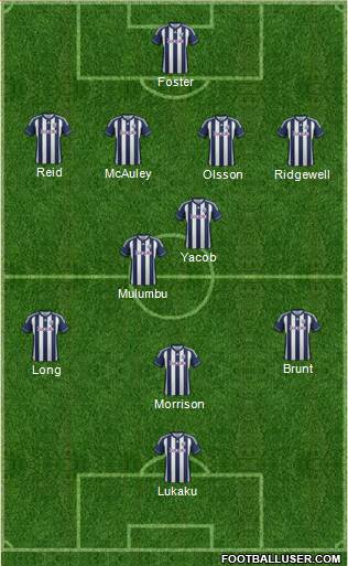 West Bromwich Albion Formation 2013