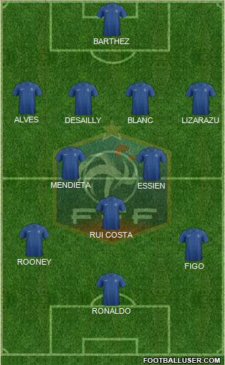 France Formation 2013