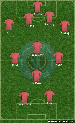 Al-Talaba Sports Club Formation 2013