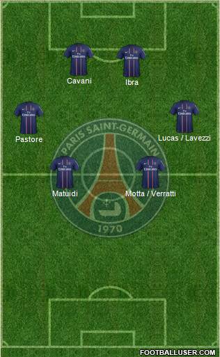 Paris Saint-Germain Formation 2013