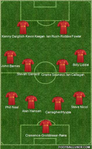 Liverpool Formation 2013