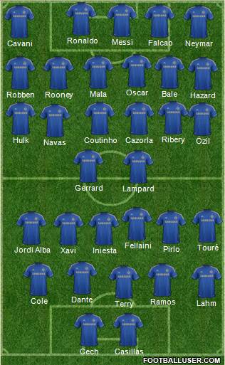 Chelsea Formation 2013