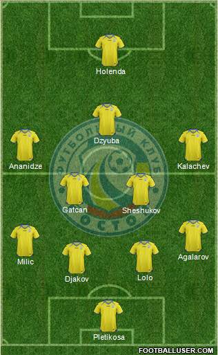 FC Rostov Formation 2013