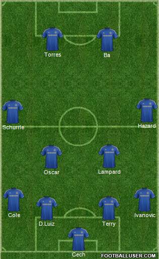 Chelsea Formation 2013