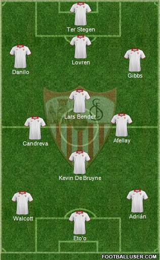 Sevilla F.C., S.A.D. Formation 2013