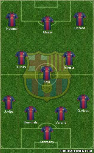 F.C. Barcelona Formation 2013