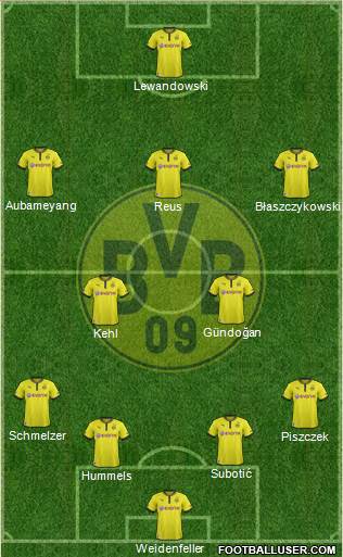 Borussia Dortmund Formation 2013