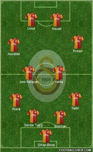 Galatasaray SK Formation 2013