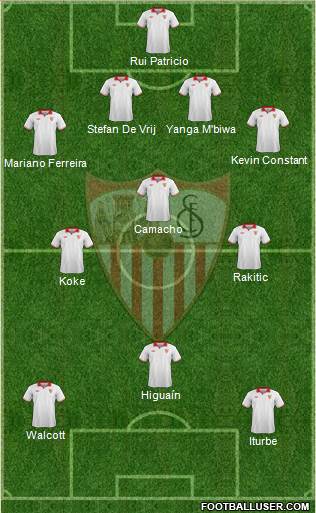 Sevilla F.C., S.A.D. Formation 2013