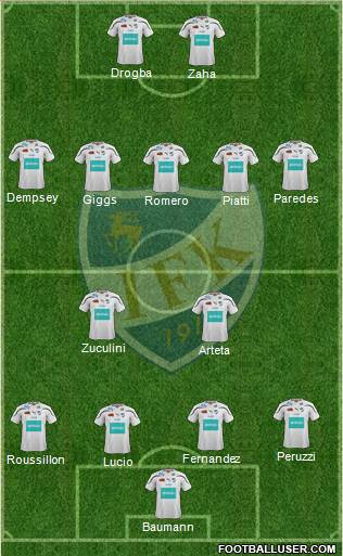 IFK Mariehamn Formation 2013