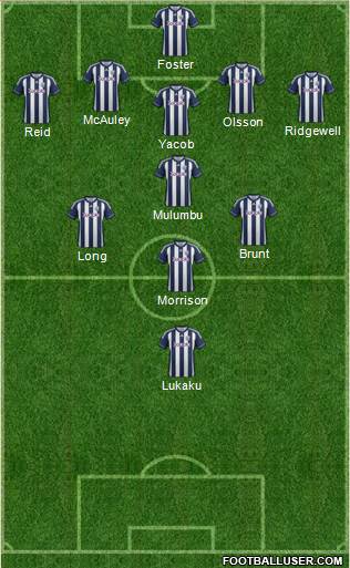 West Bromwich Albion Formation 2013