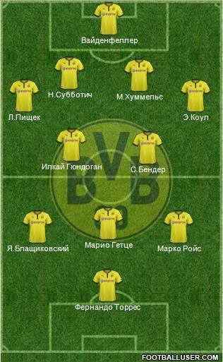 Borussia Dortmund Formation 2013