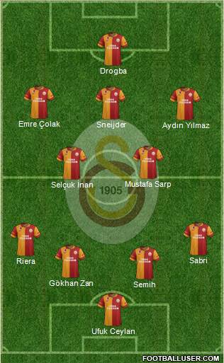 Galatasaray SK Formation 2013