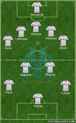 Olympique de Marseille Formation 2013