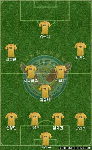 Seongnam Ilhwa Chunma Formation 2013