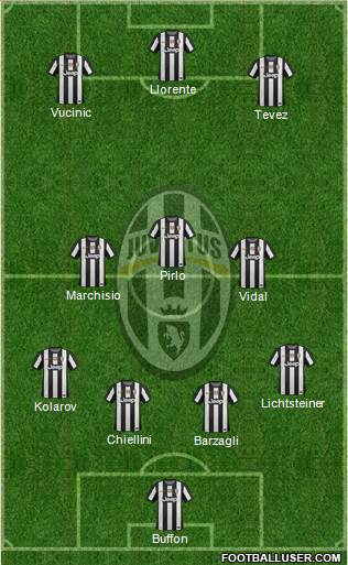 Juventus Formation 2013