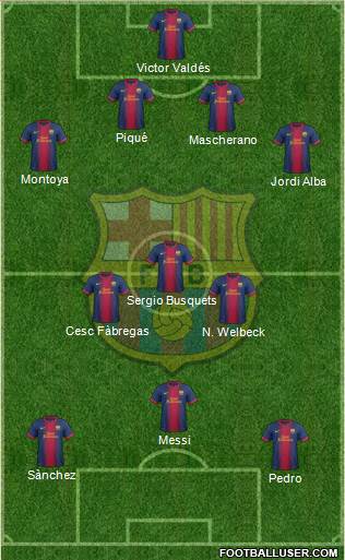 F.C. Barcelona Formation 2013