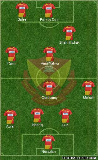Selangor Formation 2013