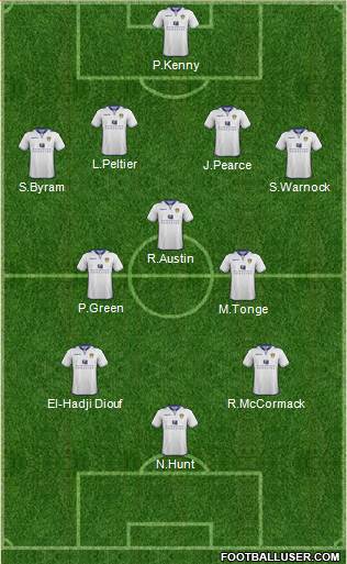 Leeds United Formation 2013