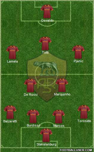 AS Roma Formation 2013