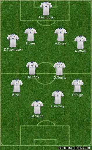 Leeds United Formation 2013