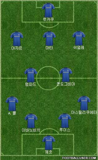 Chelsea Formation 2013