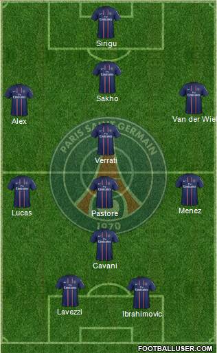 Paris Saint-Germain Formation 2013