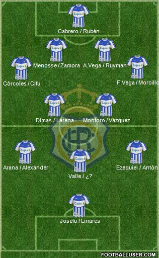 R.C. Recreativo de Huelva S.A.D. Formation 2013