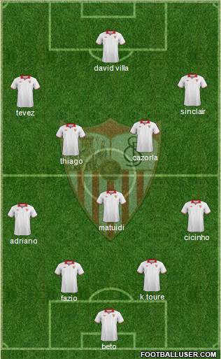 Sevilla F.C., S.A.D. Formation 2013