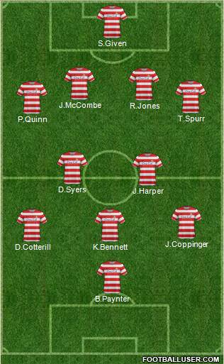 Doncaster Rovers football formation