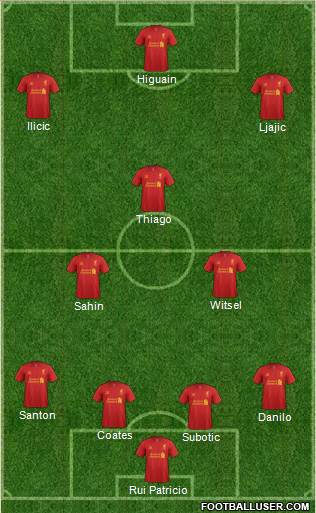 Liverpool Formation 2013