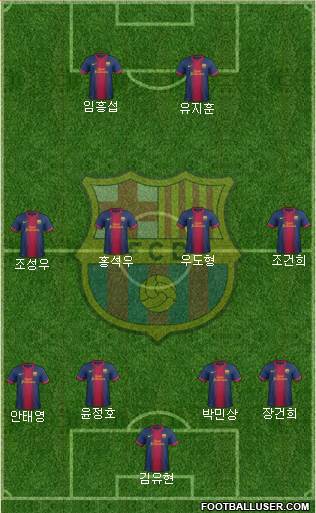 F.C. Barcelona Formation 2013
