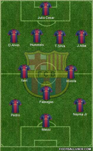 F.C. Barcelona Formation 2013