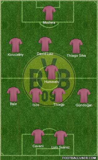 Borussia Dortmund Formation 2013