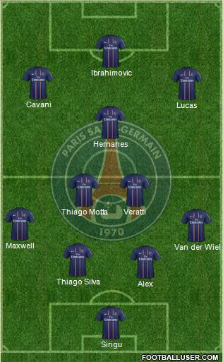 Paris Saint-Germain Formation 2013