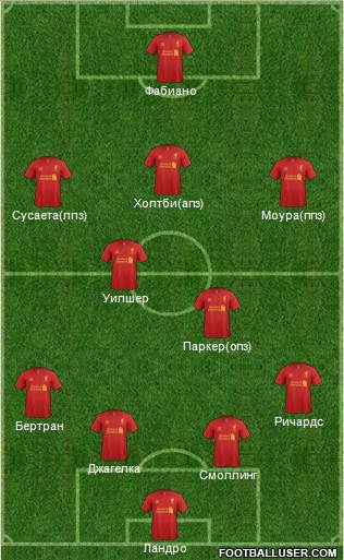 Liverpool Formation 2013